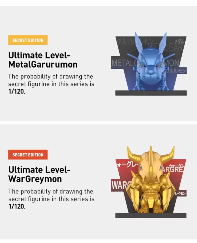 Digimon Adventure Fridge Magnet Series Figures