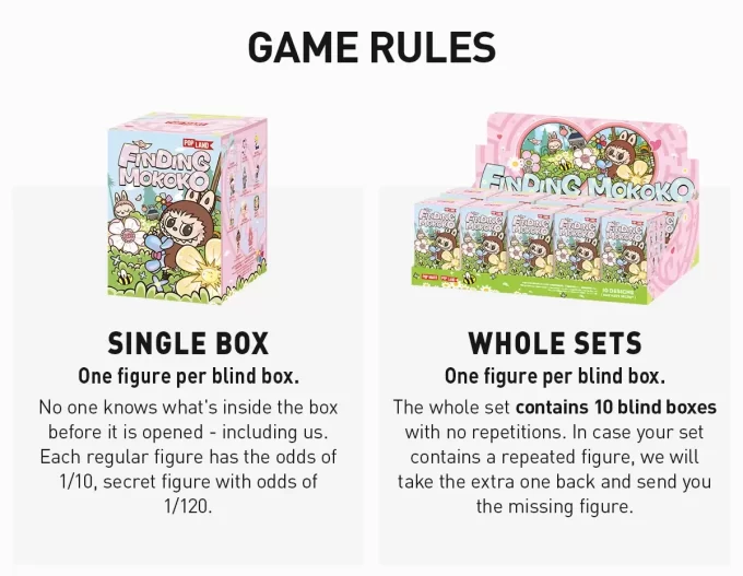 Finding MOKOKO Series Figures Finding MOKOKO Series Figures