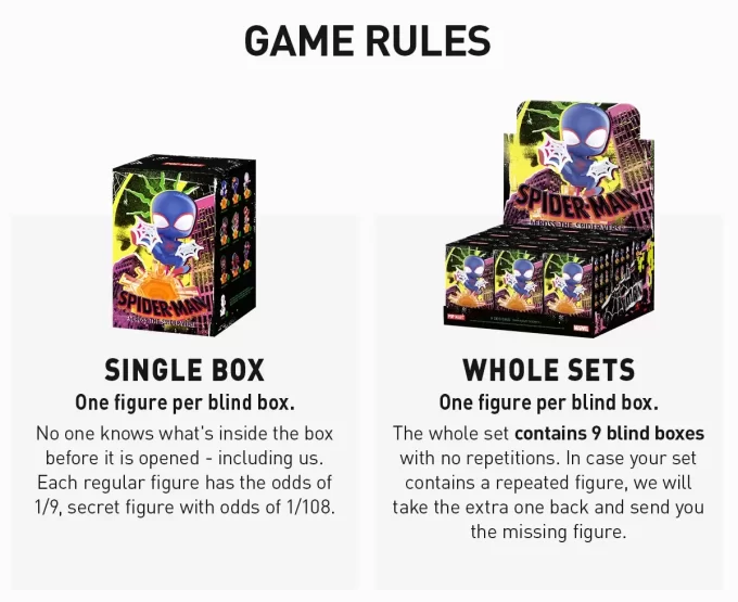 Marvel Spider-Man Across The Spider-Verse Series Figures Marvel Spider-Man Across The Spider-Verse Series Figures