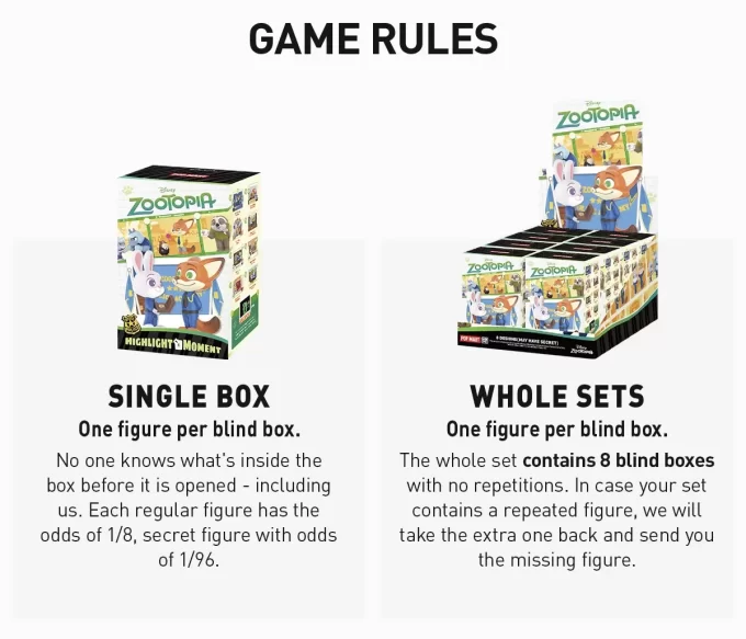 Zootopia Highlight Moment Series Scene Sets