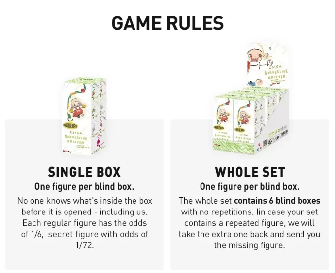 Zsiga Borderline Drifter Series-Phone Charm Blind Box